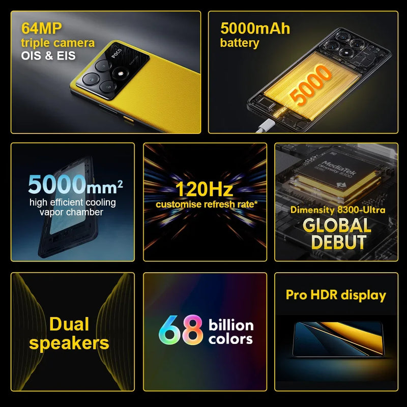 POCO X6 Pro 5G Smartphone Global Version NFC 6.67" Dimensity 8300-Ultra 1.5K Flow AMOLED DotDisplay 64MP 67W Turbo Charging